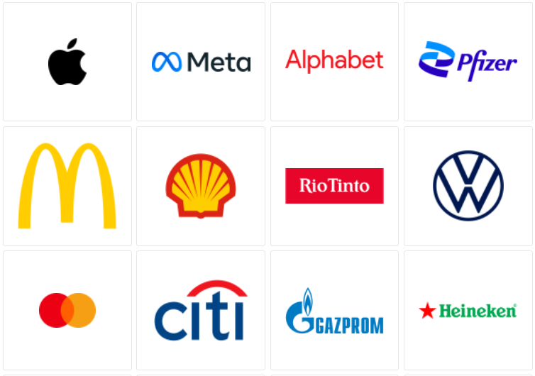 ESG database
