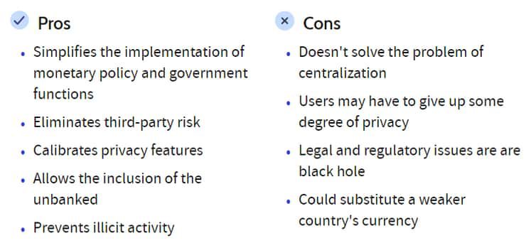 Pros-and-Cons-of-Digital-Currencies