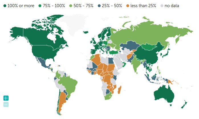 Debt to GDP  Worldwide