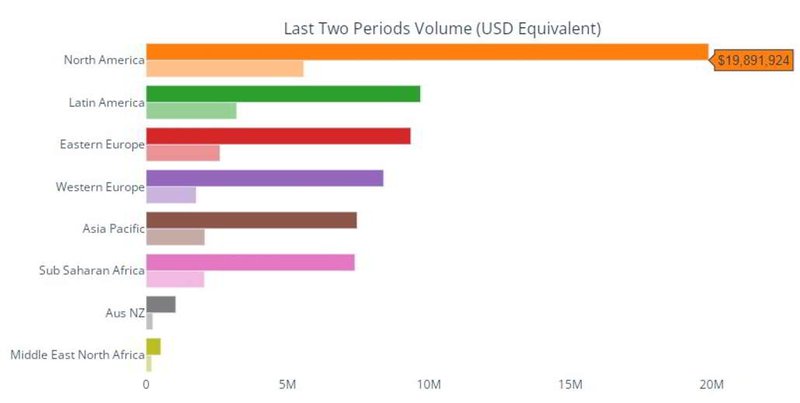 cryptovolume