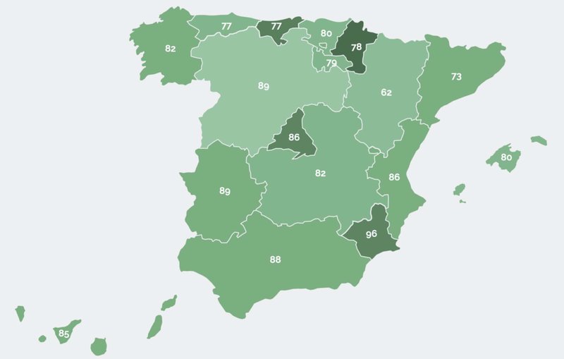 spain map SME delinquency rate credit